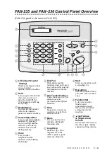 Preview for 11 page of Brother FAX-235 User Manual