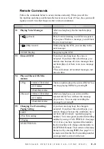 Preview for 71 page of Brother FAX-235 User Manual