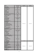 Preview for 9 page of Brother FAX-270MC Service Manual