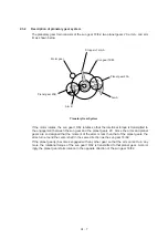 Preview for 20 page of Brother FAX-270MC Service Manual