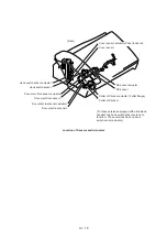 Preview for 29 page of Brother FAX-270MC Service Manual