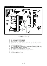 Preview for 37 page of Brother FAX-270MC Service Manual