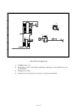 Preview for 38 page of Brother FAX-270MC Service Manual