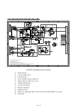 Preview for 45 page of Brother FAX-270MC Service Manual