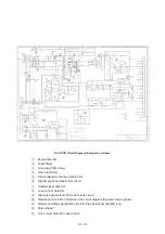 Preview for 46 page of Brother FAX-270MC Service Manual