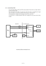 Preview for 47 page of Brother FAX-270MC Service Manual