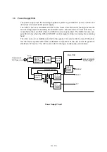 Preview for 48 page of Brother FAX-270MC Service Manual