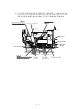 Preview for 57 page of Brother FAX-270MC Service Manual