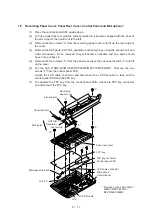 Preview for 61 page of Brother FAX-270MC Service Manual