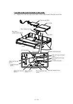 Preview for 80 page of Brother FAX-270MC Service Manual