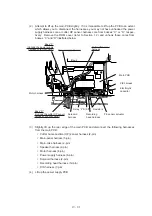 Preview for 81 page of Brother FAX-270MC Service Manual