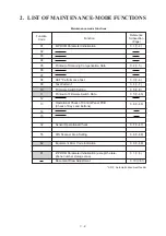 Preview for 90 page of Brother FAX-270MC Service Manual