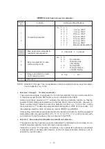 Preview for 103 page of Brother FAX-270MC Service Manual