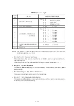 Preview for 107 page of Brother FAX-270MC Service Manual