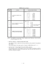 Preview for 108 page of Brother FAX-270MC Service Manual