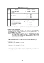 Preview for 109 page of Brother FAX-270MC Service Manual