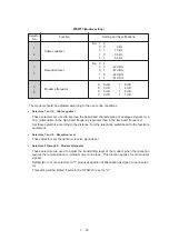 Preview for 113 page of Brother FAX-270MC Service Manual