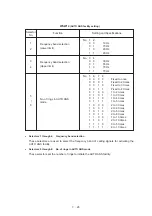 Preview for 114 page of Brother FAX-270MC Service Manual