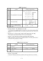 Preview for 121 page of Brother FAX-270MC Service Manual