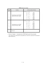 Preview for 127 page of Brother FAX-270MC Service Manual