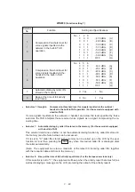 Preview for 128 page of Brother FAX-270MC Service Manual