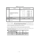 Preview for 129 page of Brother FAX-270MC Service Manual