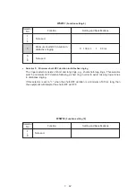 Preview for 130 page of Brother FAX-270MC Service Manual