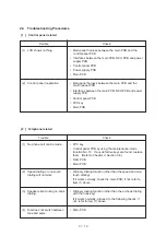 Preview for 153 page of Brother FAX-270MC Service Manual