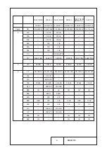 Preview for 163 page of Brother FAX-270MC Service Manual