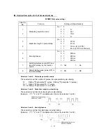 Preview for 104 page of Brother FAX 750 Service Manual