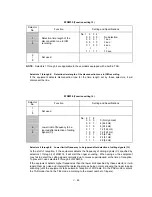 Preview for 141 page of Brother FAX 750 Service Manual