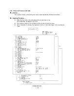 Preview for 142 page of Brother FAX 750 Service Manual