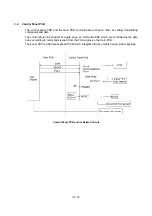 Preview for 33 page of Brother FAX-8650P Service Manual