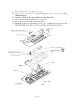 Preview for 49 page of Brother FAX-8650P Service Manual