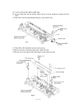 Preview for 55 page of Brother FAX-8650P Service Manual