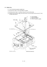 Preview for 67 page of Brother FAX-8650P Service Manual