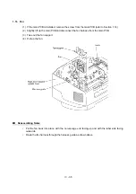 Preview for 74 page of Brother FAX-8650P Service Manual