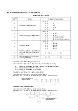 Preview for 98 page of Brother FAX-8650P Service Manual