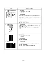 Preview for 167 page of Brother FAX-8650P Service Manual