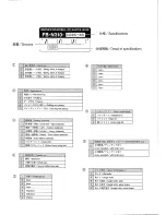 Preview for 3 page of Brother FB-N310 Parts Manual