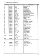 Preview for 17 page of Brother FB-N310 Parts Manual