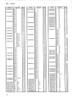 Preview for 60 page of Brother FB-N310 Parts Manual