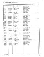 Preview for 17 page of Brother FB-V41A Parts Manual