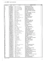 Preview for 19 page of Brother FB-V41A Parts Manual