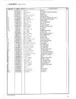 Preview for 29 page of Brother FB-V41A Parts Manual