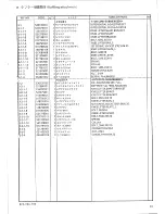 Preview for 39 page of Brother FB-V41A Parts Manual