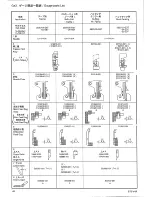 Preview for 50 page of Brother FB-V41A Parts Manual