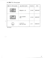 Preview for 51 page of Brother FB-V41A Parts Manual