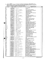 Preview for 17 page of Brother FD3-B256 Parts Manual