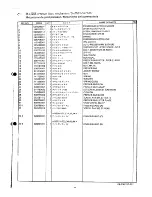 Preview for 21 page of Brother FD3-B256 Parts Manual